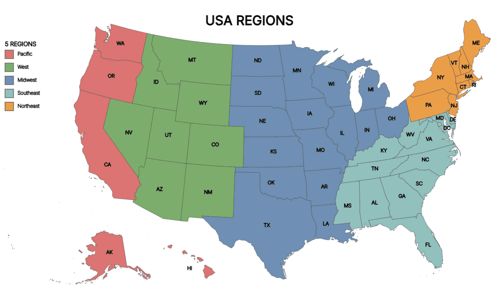 Sales territory map example titled USA Regions, showing US states grouped into five color-coded regional territories: Pacific, West, Midwest, Southeast, and Northeast